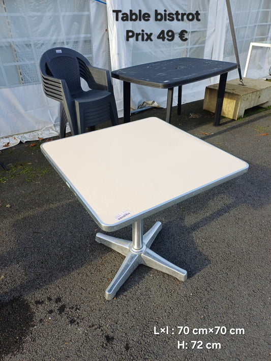 Table bistrot 051621
