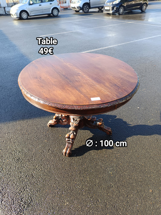Table 047806